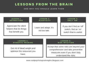 5 life lessons everyone should take from the human brain