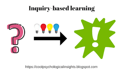 Inquiry based learning research, discovery based teaching