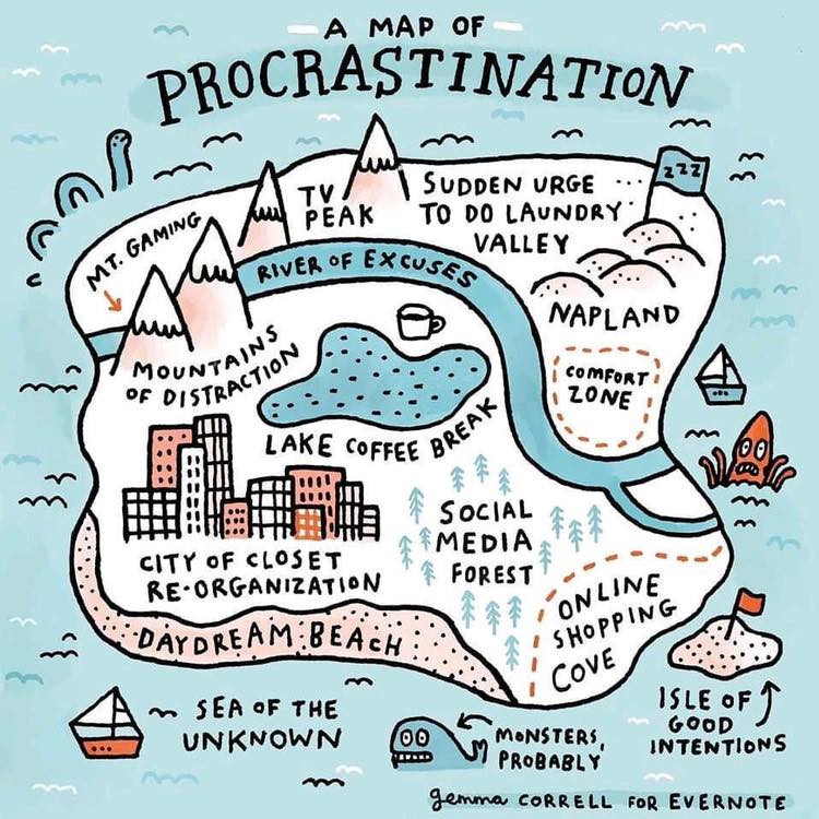 How to not procrastinate