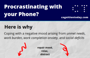 Procrastinating with your Phone? Here's why & how to stop it.