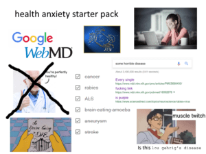 Cyberchondria: Health Anxiety by Googling Symptoms