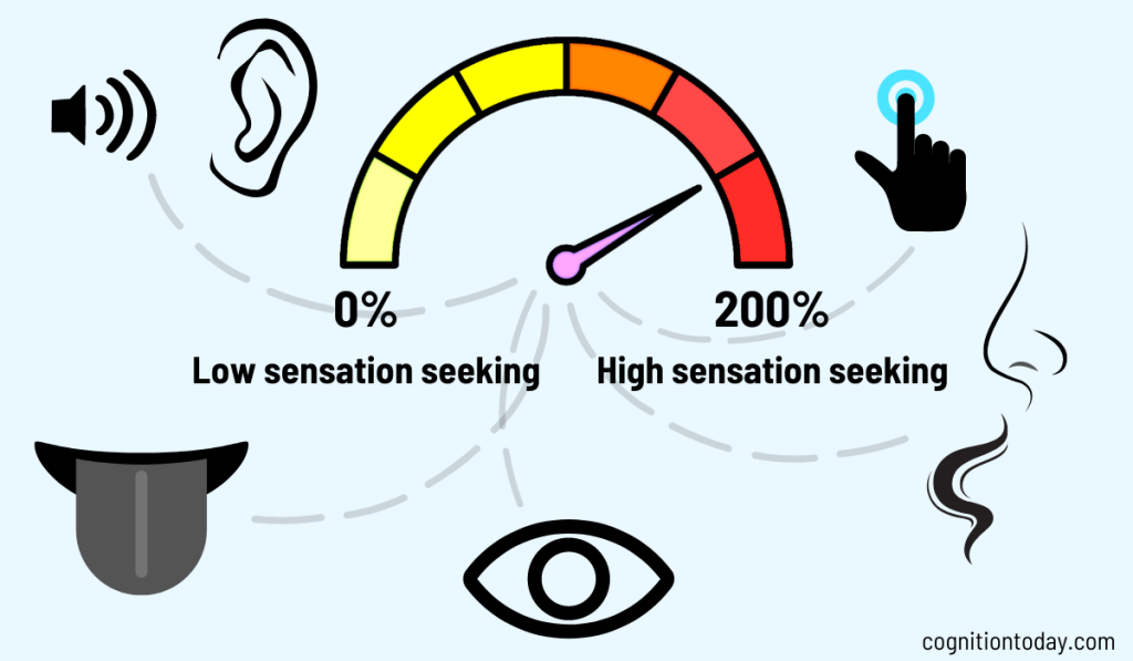 The Science Of Sensation Seeking: Why Some People Love Risky And Scary