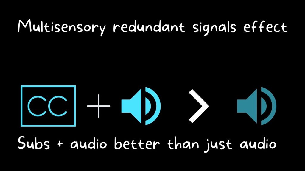 redundant signals effect: Why subtitles improve listening comprehension.
