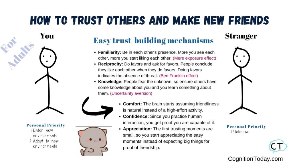 How to make friends and start trusting again explainer